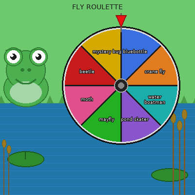 The Fly Roulette Wheel